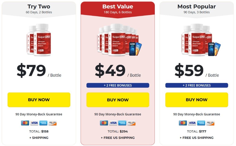 SugarMute  official website buy